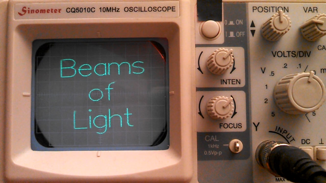 Beams of Light