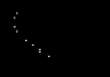 94Byte